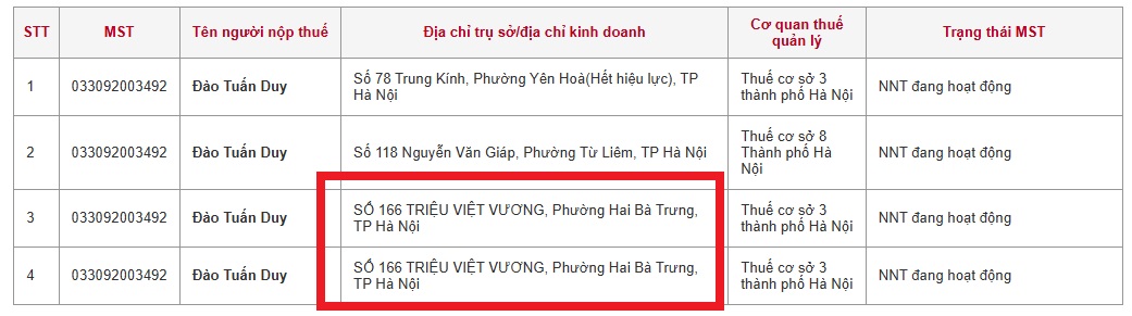 tập đoàn pma